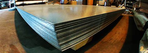 steel sheets ireland